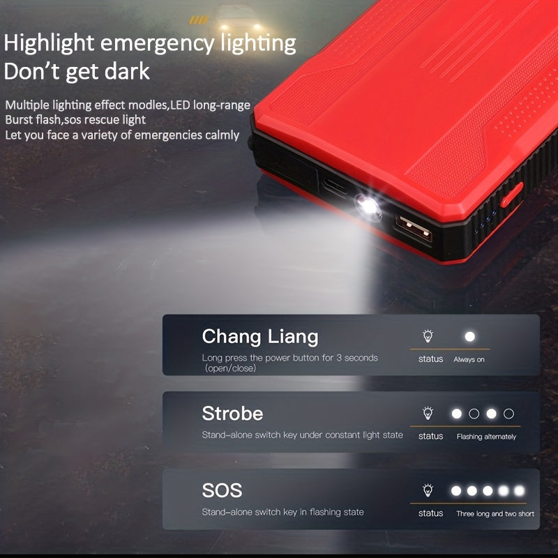 6000mAh Portable Emergency Car Jump Starter: Instant BOOST